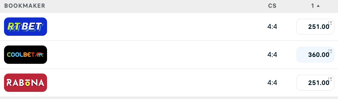 🇪🇺🏆Champions League Prediction Challenge🏆🇪🇺
🔴⚪️Arsenal vs ⚪️Real Madrid - Correct score? 
💷1x winner gets €50 odds bonus
1⃣Follow
2⃣Retweet
3⃣Comment
T&amp;Cs: Entries close at kickoff, Coolbet customers only, deposit made last 30 days, no active SoMe bonus, no bonus-on-bonus