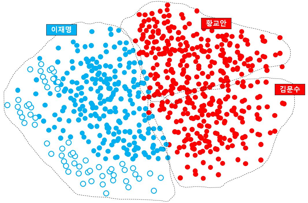 어쩌시려구요..
