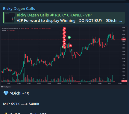 RickyDegen's tweet photo. 4X - FREE Call TELEGRAM                             

$Dichi 

He2m28Tsvfam4hZ5CYusc7cw7wPksAGVuHwqQzUGpump        

👉 Call From: https://t.co/N5jVPX32H2

#SOL #MemeSol #Solana #Crypto #MemeCoin #DICHI https://t.co/CAhQOP4ueQ