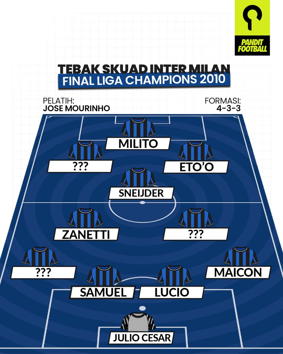 panditfootball's tweet photo. Tanpa googling, coba siapa pemain yang hilang dari skuad Inter saat Liga Champions 2010 melawan Bayern Munchen? https://t.co/xWqiX7Frhw
