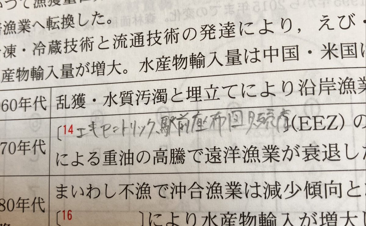 クイズノック見すぎ