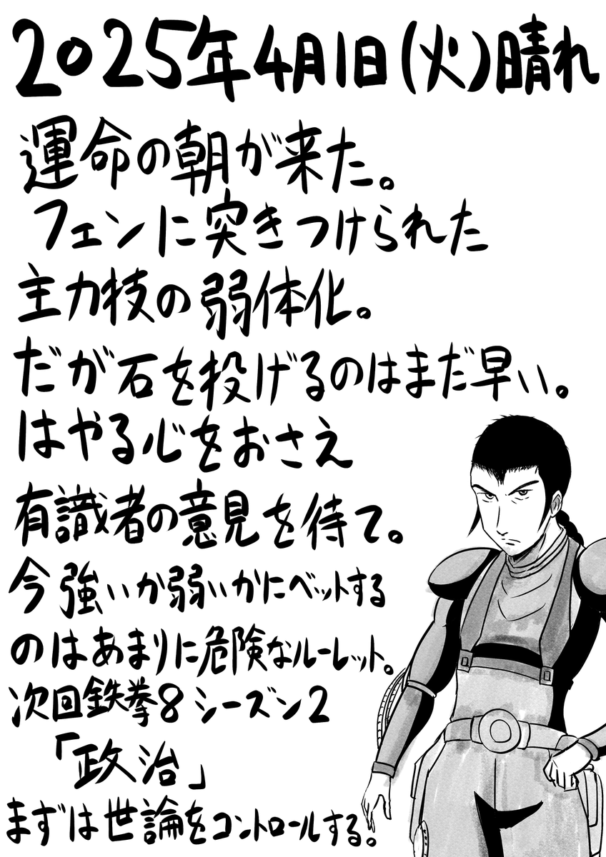 今日の日記。54日目。 