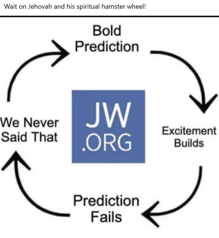 TechIsMyThing's tweet photo. #ExJW https://t.co/kwimNlPJwH