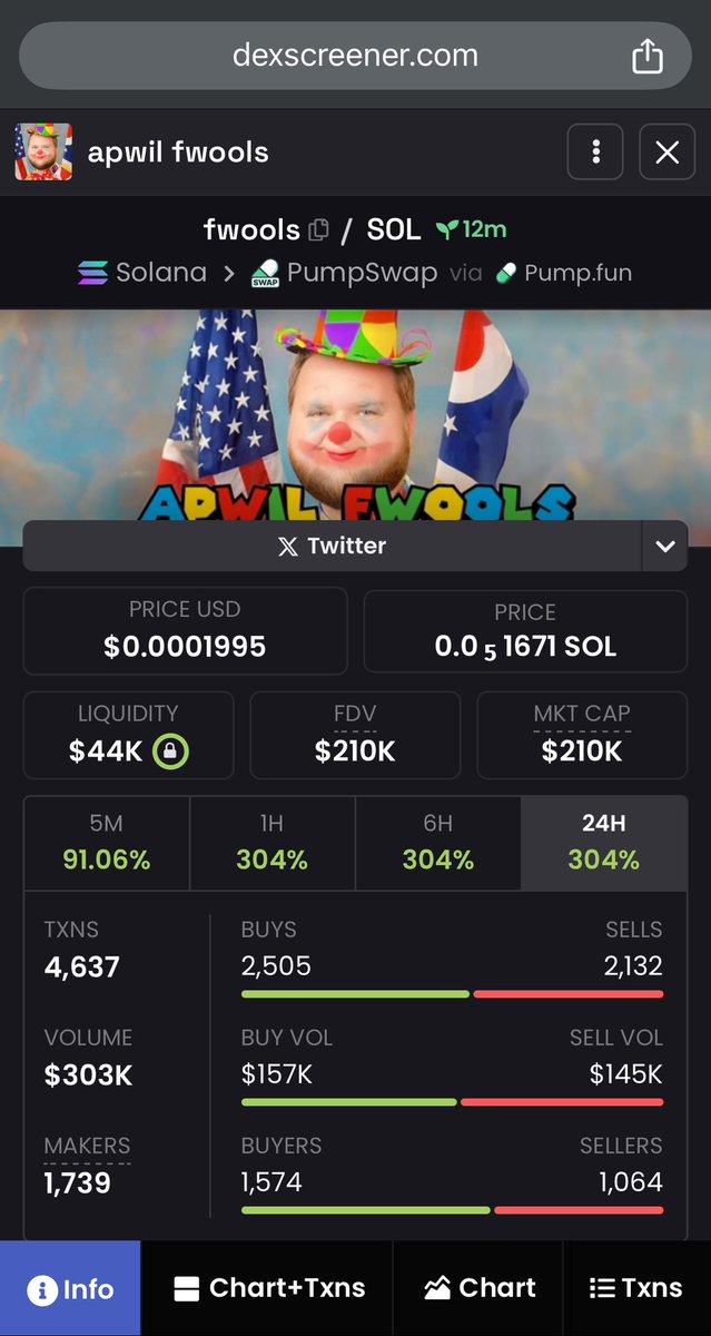 PNLCARTEL tweet media