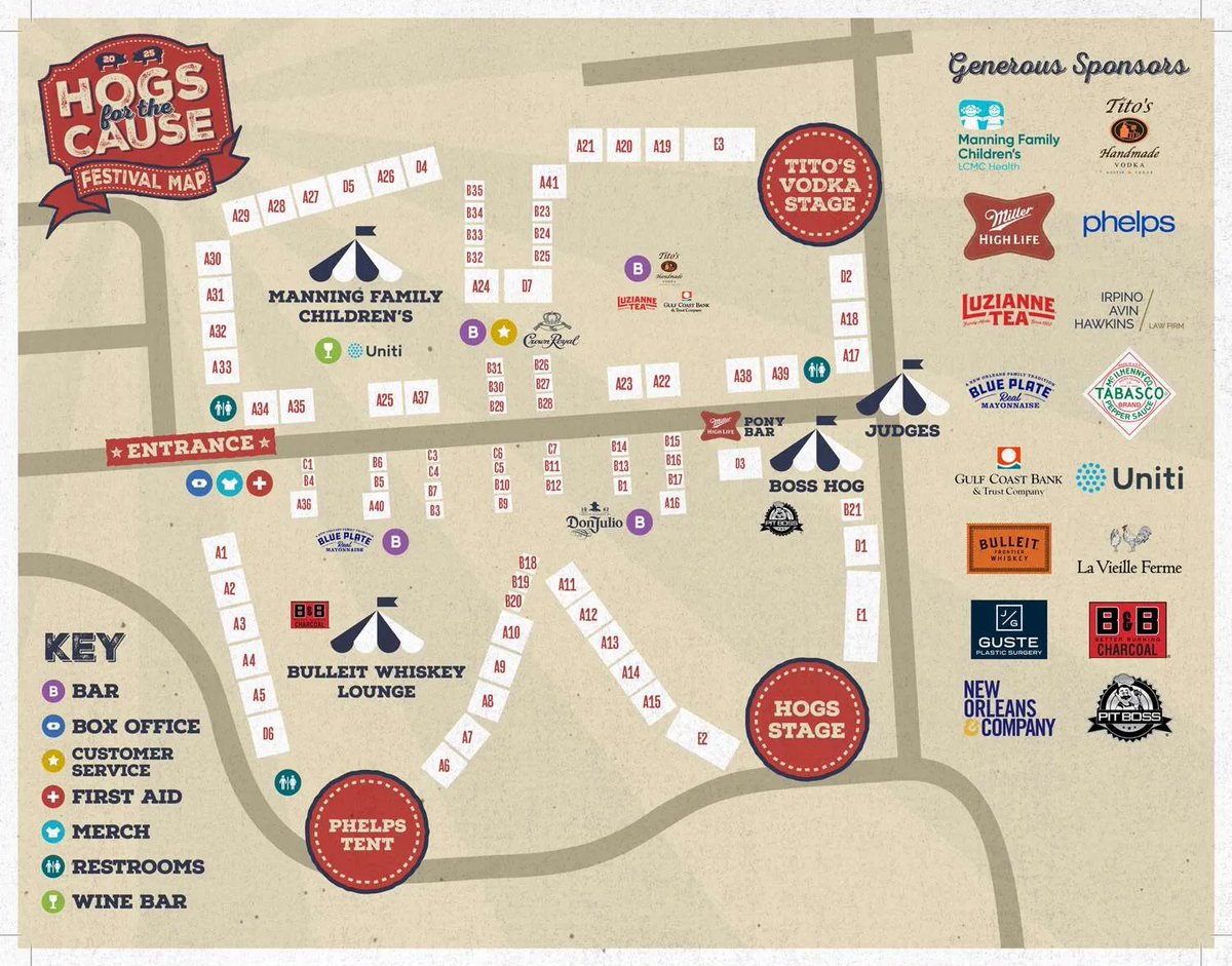 Hogs For The Cause tweet media