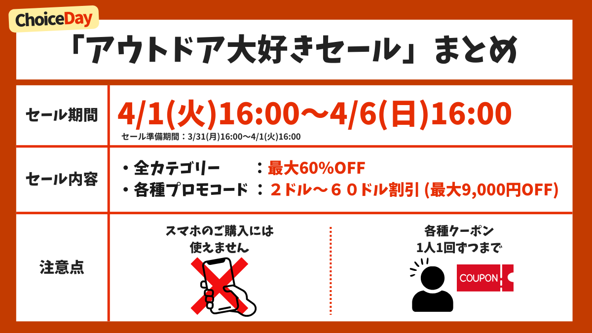 AliExpress🛍最新SALE情報 | クーポンコード発信中 on X: 