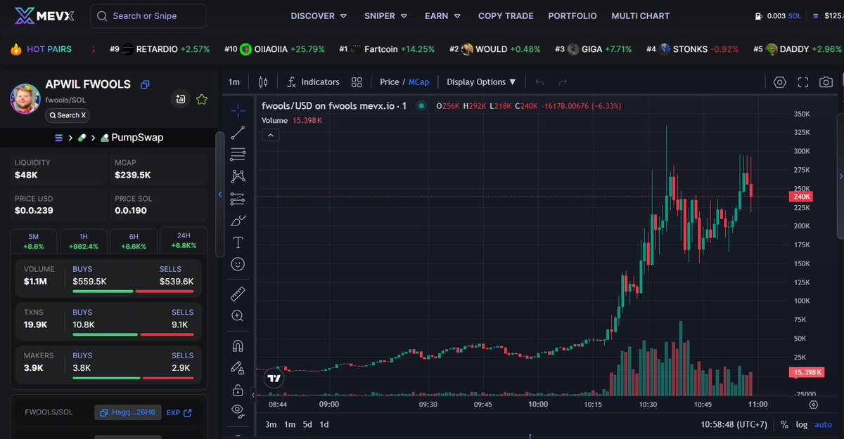 KingoffMoney's tweet photo. $fwools - Buy now or miss out! πΈ
FQbJ5duHCRAq9eQ56jVjSJec9g8wgNdRZCyzN7qnpump π₯ The new star of crypto! π
https://t.co/fHU4QFqr8H π₯
#fwools #MevX #PumpSwap https://t.co/kWuNKWwhlo