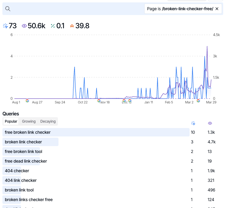 John Rush tweet media