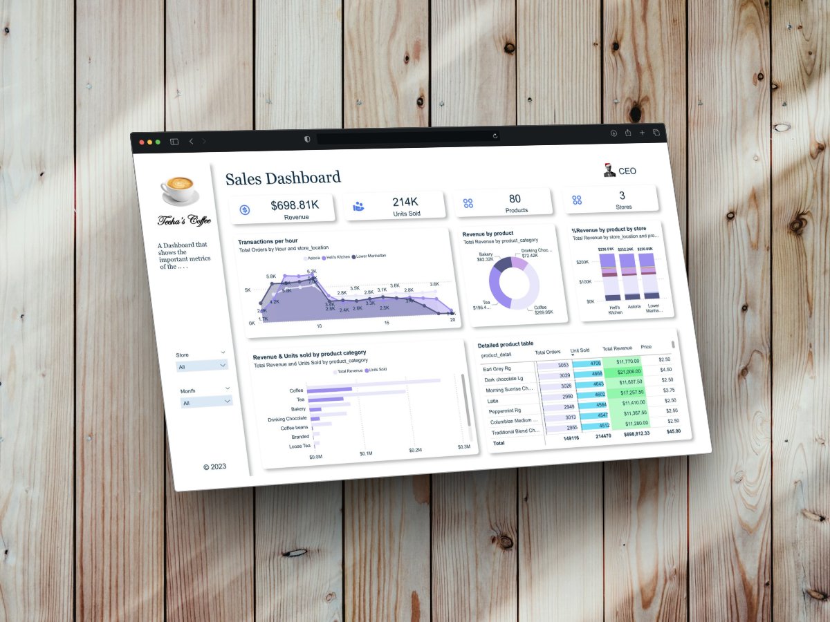 _techafresh's tweet image. Found a site that generates free mockups and decided to try them out 🙃
