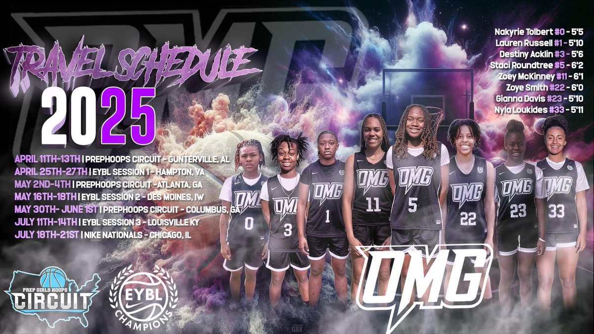 Stage is set!!
OMG Academy 2027 is coming in hot!!! Nike EYCL Champions league