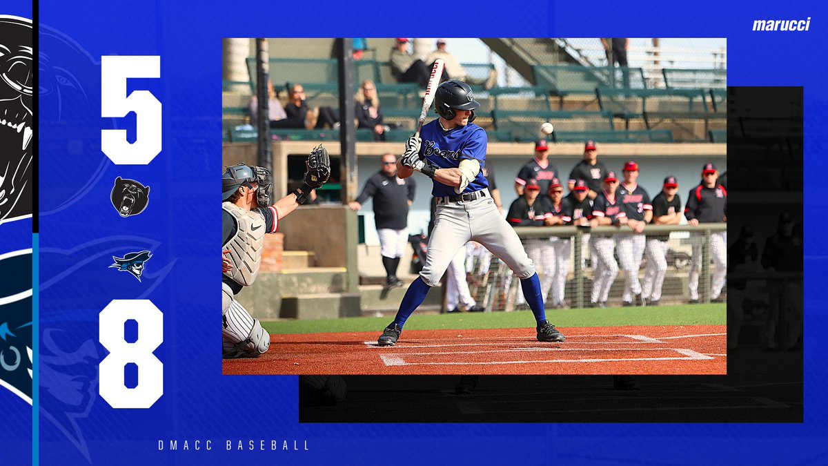 The Bears lost game three of the series with Iowa Western today. We will be back in action on Wednesday against Northeast at home. 

<a href="/EntzKonner/">Konner Entz</a> 
5 IP, 3 R, 5 H, 6 Ks

<a href="/blak3cranc3r/">Blake Crancer</a> 2/5, R, 2B
<a href="/_jacksonmanning/">Jackson</a> 2/4, R