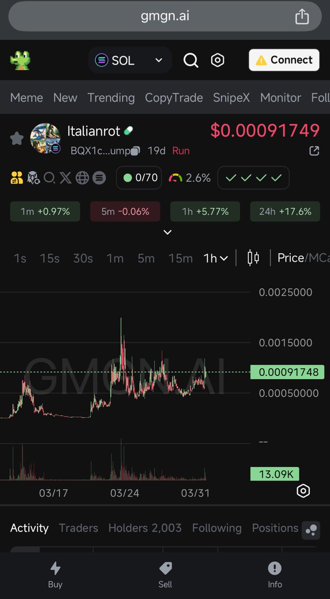 Dri ours lader #italianrot 🇮🇹☠️🤌

Mf holding like diamonds 

BQX1cjcRHXmrqNtoFWwmE5bZj7RPneTmqXB979b2pump