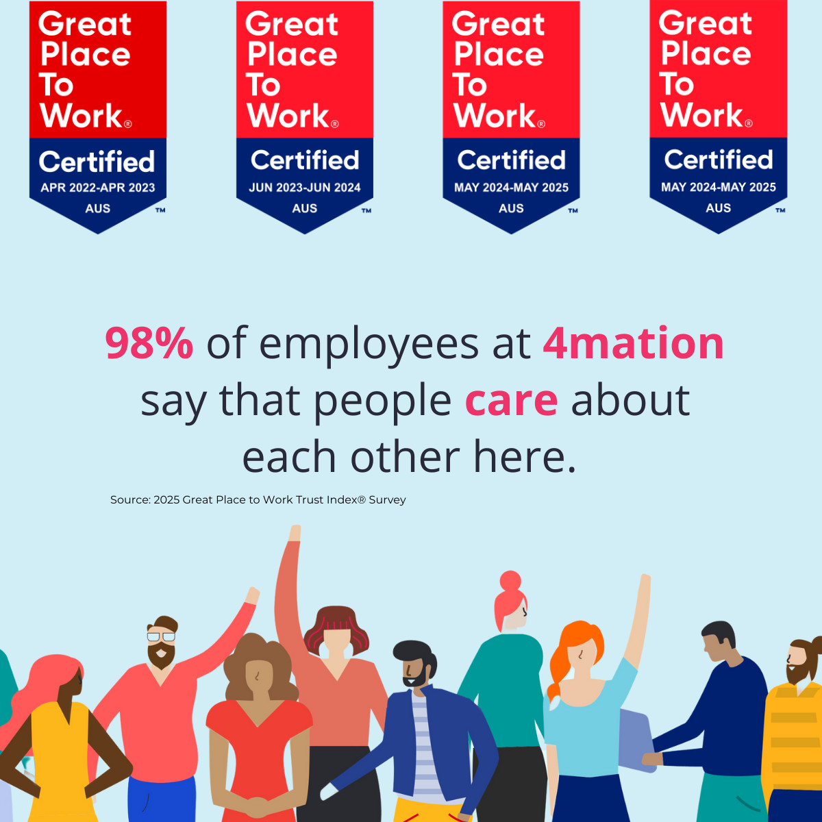 Building Market leading, AI-powered tech solutions is a breeze when you've got an awesome team by your side 😉

We’re proud to announce that 4mation has been certified as a 'Great Place To Work' for the 4th year running! 🎉🥂

#GreatPlaceToWork #TeamCulture #4mation