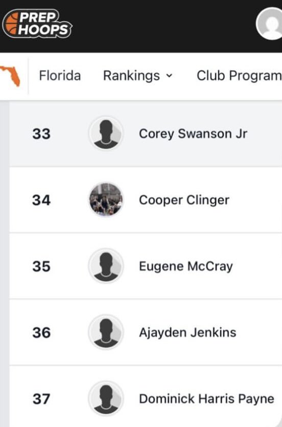 Ranked #35 in Florida on <a href="/PrepHoops/">Prep Hoops 🏀</a> in the class of 2028 #AGTG <a href="/CoachJohnSolak/">John Solak</a> <a href="/SouthFLSelect/">Brandon Dean</a>