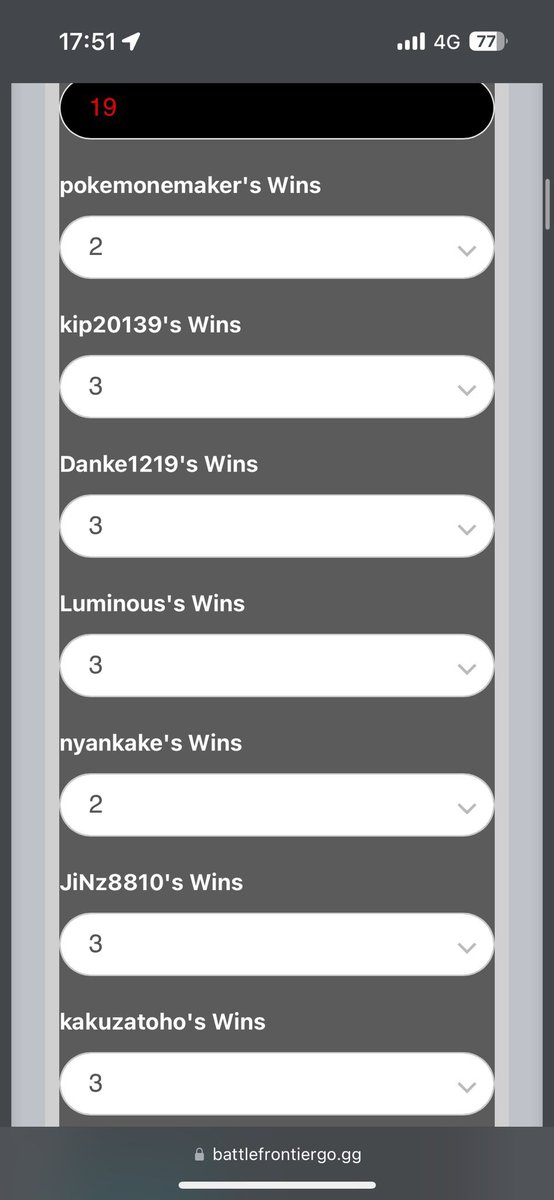 Battle Frontier APAC Legendary Tier(1番上)で19-2はエグすぎる😇

アキラとけーきは戦犯ってにゃ🐈
来週もがんばらないと追放されちゃう🥹