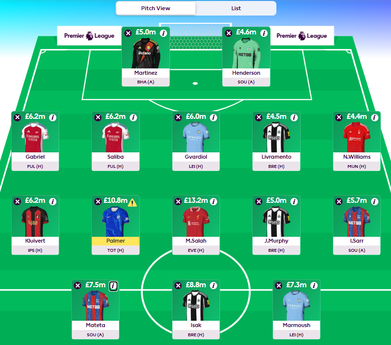 FPLWizard24's tweet photo. Sleeping on this draft.
Do you have any suggestions ?
#FPL #FPLCommunity #WC30 https://t.co/KDDf2QG08f