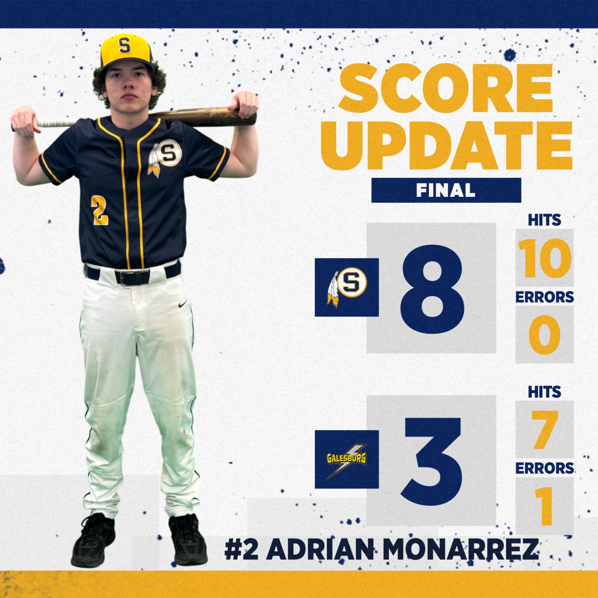 ⚾️Golden Warriors open WB6 play with a dub! 💥

Adrian Monarrez: 2 hits, 3 RBIs
Drew Nettleton: 2 hits + W on the mound (6+ IP, 2 ER)
Braden Birdsley: 2 hits

Record: 5-3 (1-0 WB6)

#GOldenWARRIORS #WB6Baseball