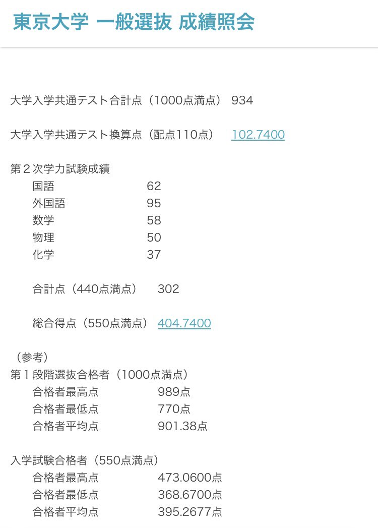 東大理Ⅲ 合格の秘訣 Vol.40 2025