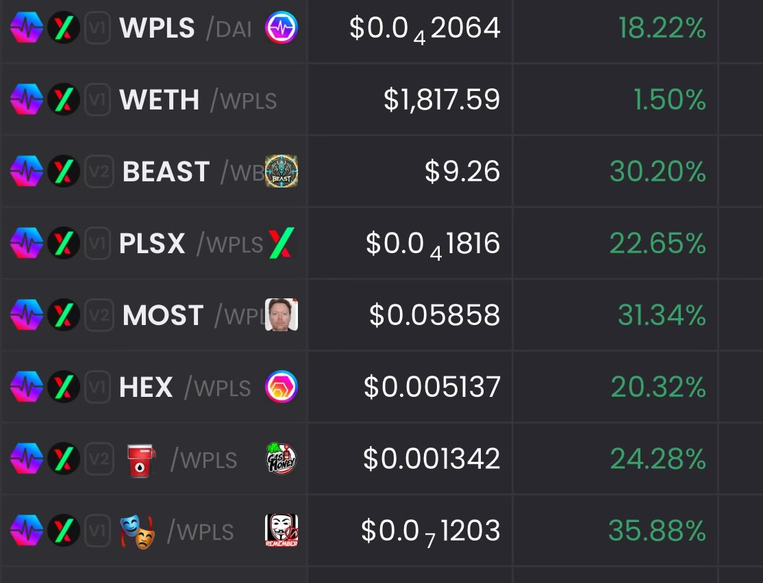 CryptoCoffee369's tweet photo. Not trusting this bounce PulseChain how are we feeling? https://t.co/5K5SzufjJJ