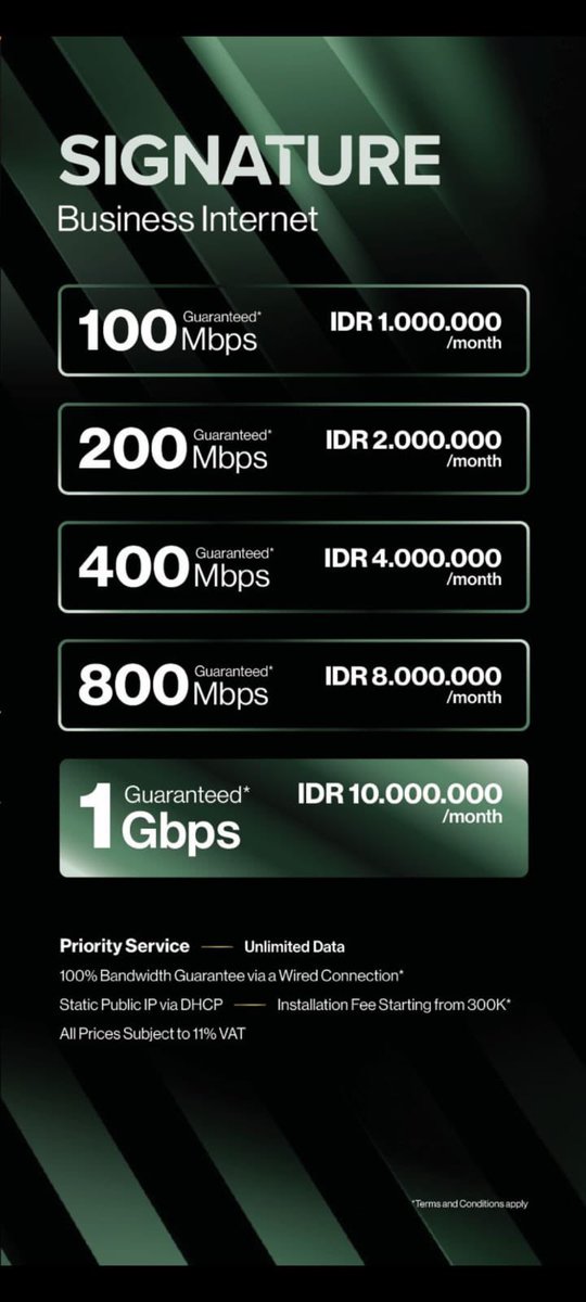 ahmad_labo's tweet photo. @isoflvran Wifi kenceng n murah dari Global Xtreme, cover area Malang dan sekitarnya. Langsung saja kalau mau tanya tanya https://t.co/6v5yIOUYBx https://t.co/ekYRRd1sVK