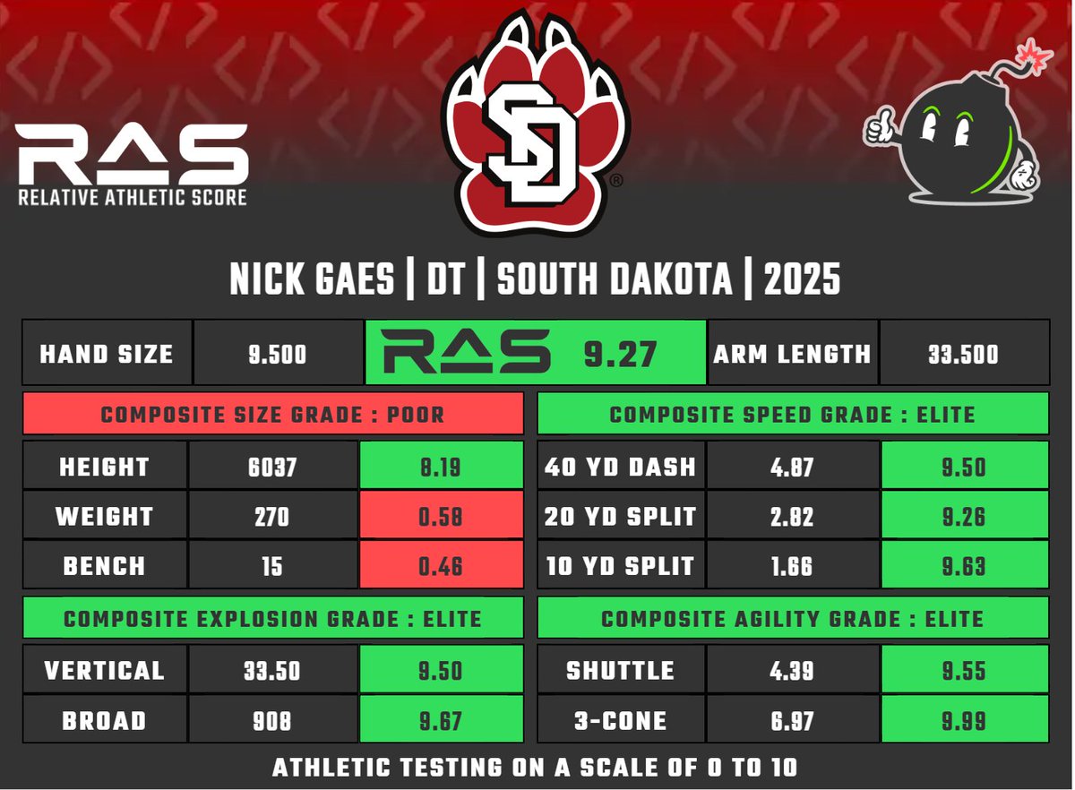 RAS.football tweet media