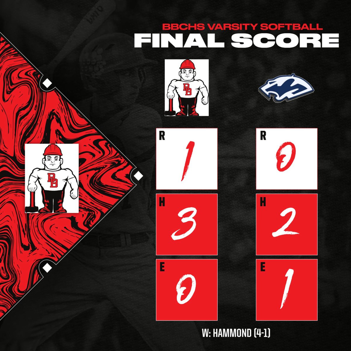 BBCHS Softball (@bbchssball) on Twitter photo Behind 13 Ks from <a href="/lydiahammond07/">Lydia Hammond</a>, your Varsity Boilers sneak out the W tonight!
<a href="/livwoolman/">Olivia Woolman</a>, <a href="/twoods2304/">Tristin Woods</a>, & <a href="/HSuttyn24/">Suttyn Hop</a> had your three Boiler hits! 5 different Boilers got on base via the BB or HBP.
Back in action Thursday at Marist! <a href="/bbchs307/">BBCHS</a> <a href="/TDJsports/">Daily Journal Sports</a> <a href="/ica_softball/">ICA Softball</a> Behind 13 Ks from <a href="/lydiahammond07/">Lydia Hammond</a>, your Varsity Boilers sneak out the W tonight!
<a href="/livwoolman/">Olivia Woolman</a>, <a href="/twoods2304/">Tristin Woods</a>, & <a href="/HSuttyn24/">Suttyn Hop</a> had your three Boiler hits! 5 different Boilers got on base via the BB or HBP.
Back in action Thursday at Marist! <a href="/bbchs307/">BBCHS</a> <a href="/TDJsports/">Daily Journal Sports</a> <a href="/ica_softball/">ICA Softball</a>