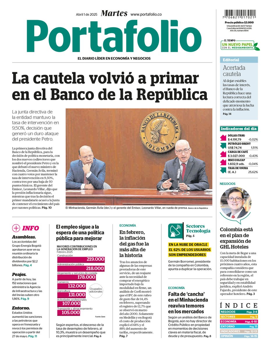 Portafolioco's tweet photo. ¡Buenos días! Así abre nuestra edición impresa del martes 01 de abril del 2025.

Para más información visite ➡️ https://t.co/GUrKAK4yKg https://t.co/6xUxnjwYkD