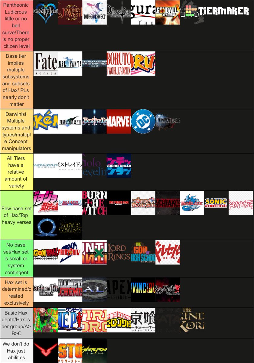 🌺Arcanum tweet media