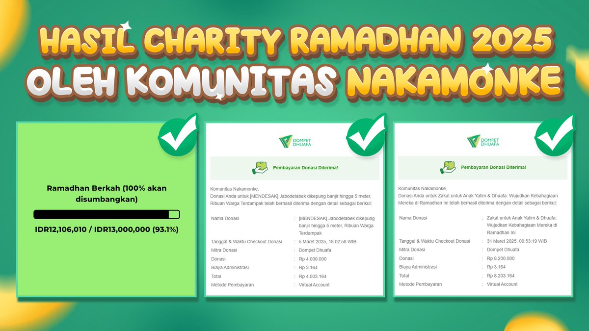 terima kasih untuk para donatur yg sudah memberikan sebagian rezekinya di channel Hoshizaru Yolanda untuk dibagikan kepada mereka yang membutuhkan!

top donatur request Yolanda untuk bermain Getting Over It dan untuk special wallpapernya ditunggu ya!