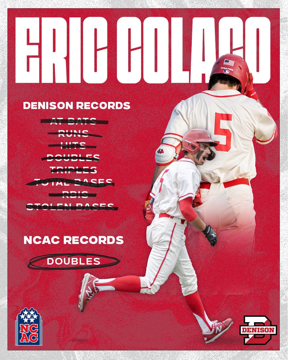 The records continue to fall!!

#BeUnreasonable 

<a href="/DenisonSports/">denisonsports</a> <a href="/NCAC/">NCAC</a>