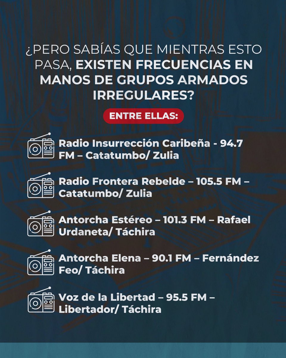 #31Mar | La ONG <a href="/FundaREDES_/">FundaREDES</a> alertó que más de 300 emisoras de radio han sido cerradas por la Comisión Nacional de Telecomunicaciones de Venezuela (Conatel) en los últimos años. 

“Mientras que las frecuencias han caído bajo el control de Grupos Armados Irregulares (GAI). Y hoy,
