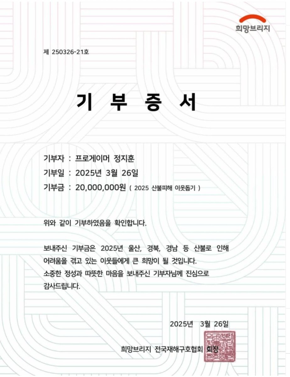 .@Faker joins the rush of professional gamers donating to the victims of the Korean wildfire disaster

Faker: 50 million won (Approx. 35,000 USD)
Oner: 20 million won (Approx. 13,000 USD)
Zeus: 20 million won
Chovy: 20 million won