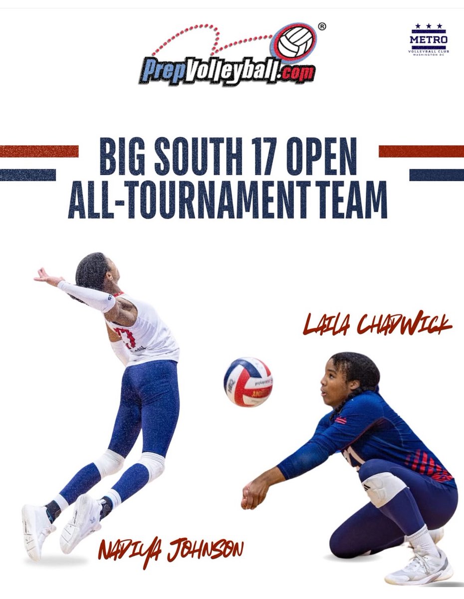Laila Chadwick (@lailachadwick11) on Twitter photo Couldnโt do it without my teammates AND we earned a bid to nationals in the open division!
<a href="/NadiyaJohnson26/">Nadiya Johnson</a> <a href="/PrepVolleyball/">PrepVolleyball.com</a> <a href="/wonkamanvb/">Robert Abels</a> Couldnโt do it without my teammates AND we earned a bid to nationals in the open division!
<a href="/NadiyaJohnson26/">Nadiya Johnson</a> <a href="/PrepVolleyball/">PrepVolleyball.com</a> <a href="/wonkamanvb/">Robert Abels</a>