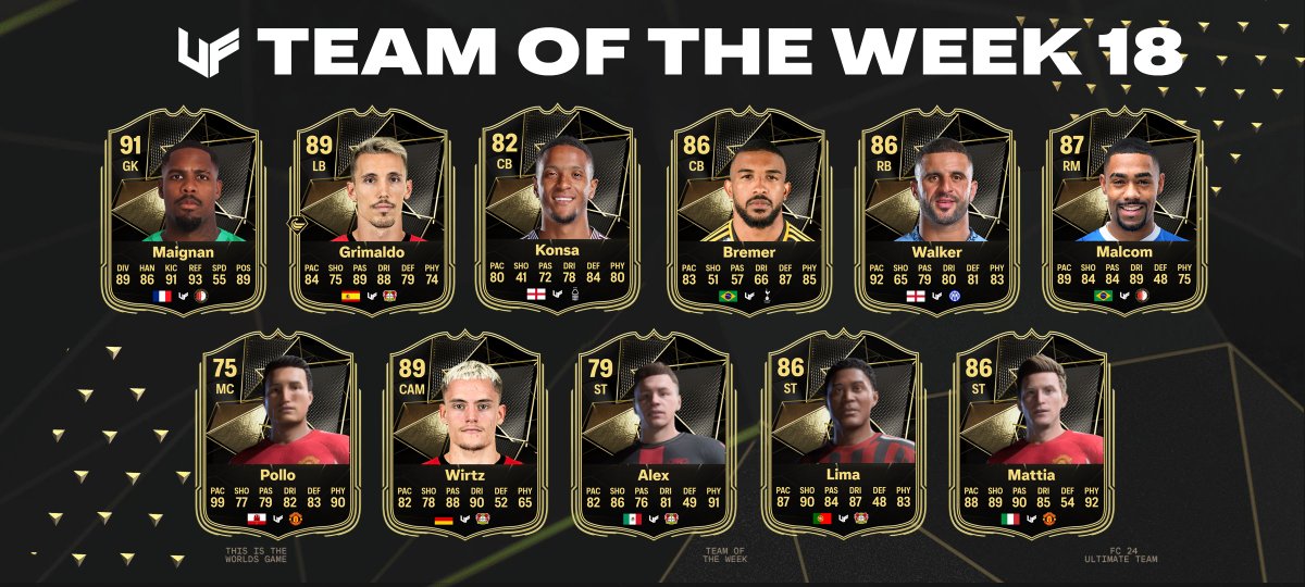 TEAM OF THE WEEK 18