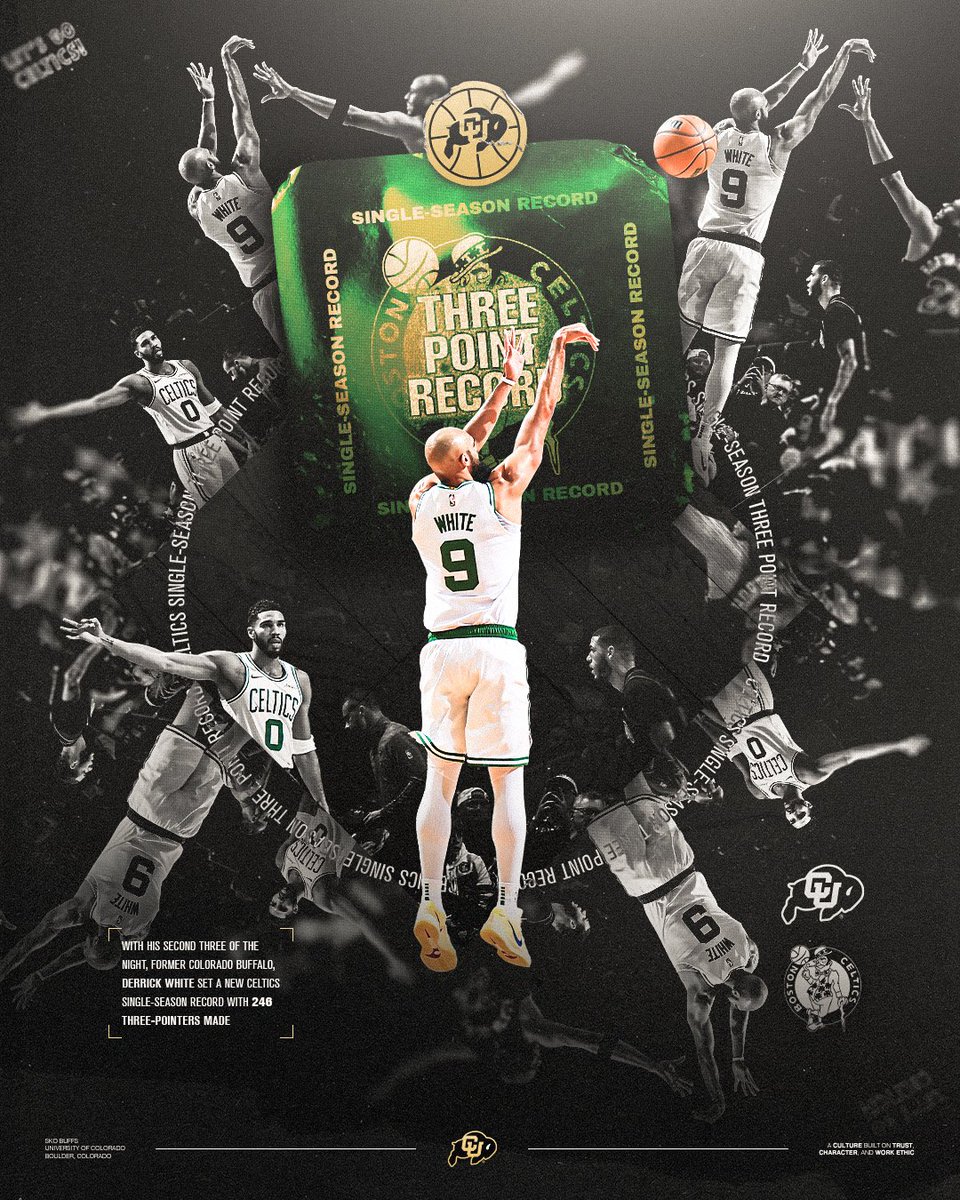 Colorado Men's Basketball tweet media