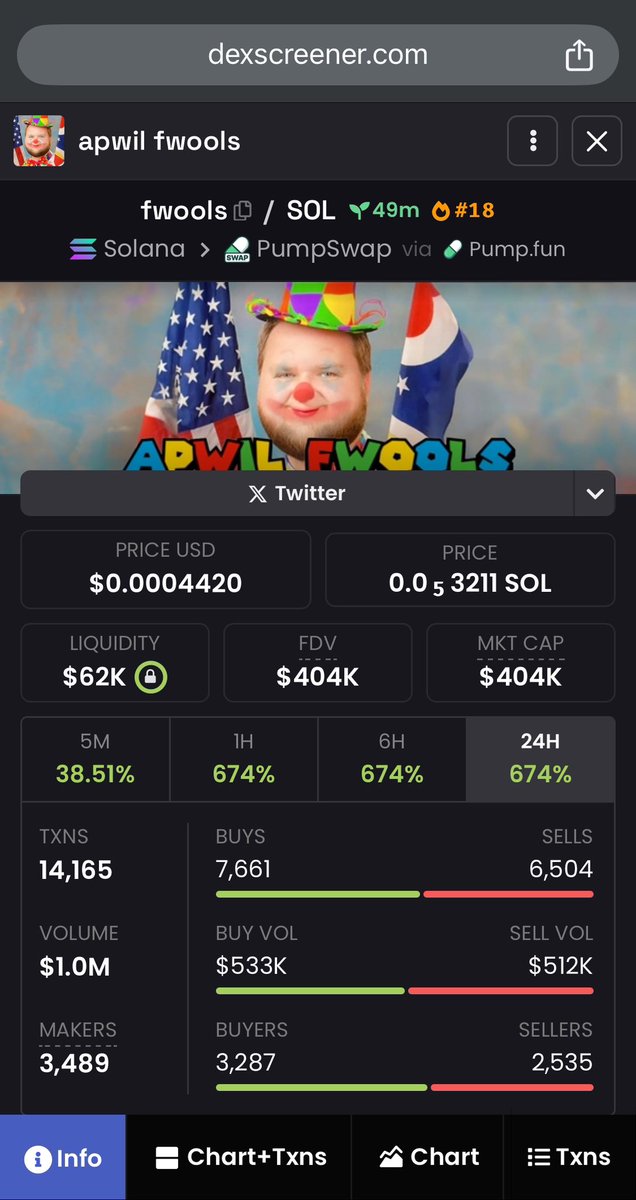 PNLCARTEL tweet media