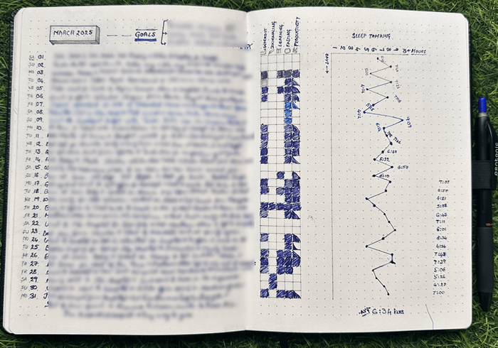 hjasti's tweet image. I don’t advocate tracking everything, but logging routines helps build discipline. 
It lets us reflect and plan ahead! 
I’ve logged on and off, but March was my first month without missing a day. 📓 #BulletJournal