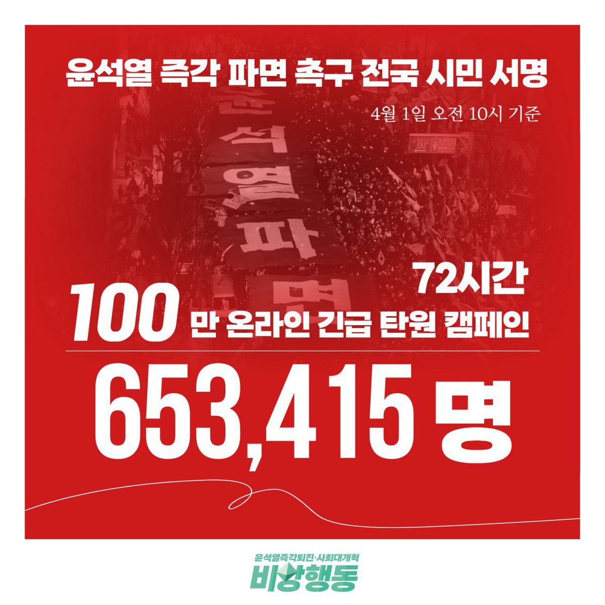 ekctu's tweet photo. 우리의 승리로 윤석열을 파면시킬 것인가,
아니면 그대로 윤석열을 복귀시킬 것인가.

이제 목표까지 35만명 남았습니다.

내일 아침 9시까지,
100만 시민의 서명을 모아 헌재에 전달할 수 있도록!

서명에 꼭 참여해주시고,
주변에 널리널리 알려주시길 부탁드립니다.

https://t.co/cOXb1ecSn1 https://t.co/lI9eMC8itF