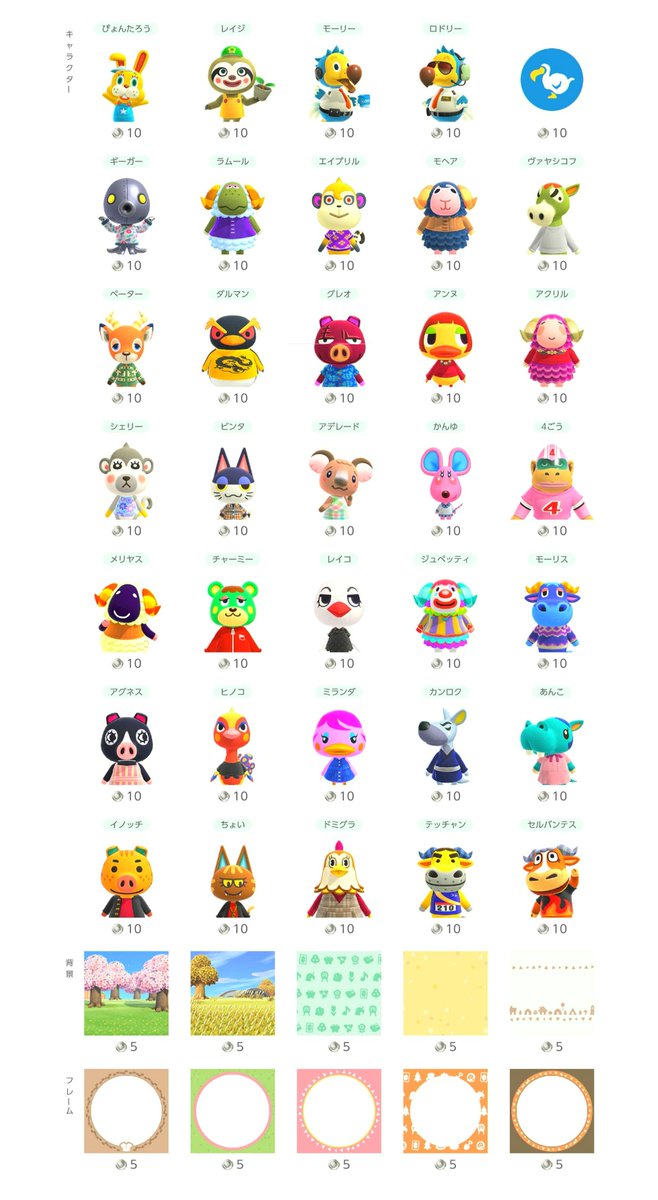 ឵឵NSO Icon Alerts tweet media