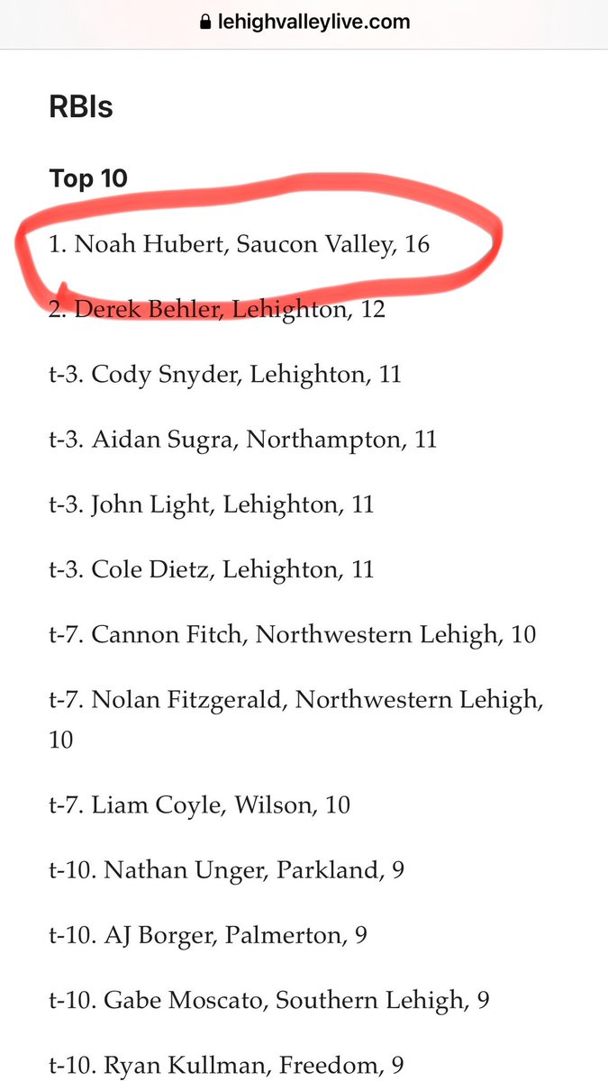 Noah Hubert tweet media