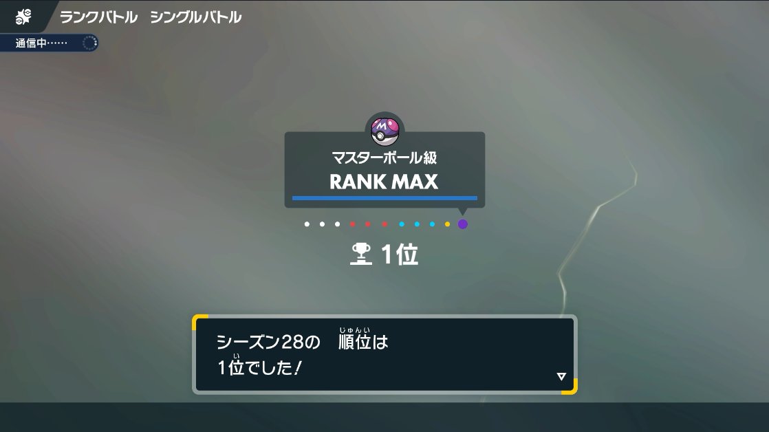 ミルク (@miruku_64) / Posts / X