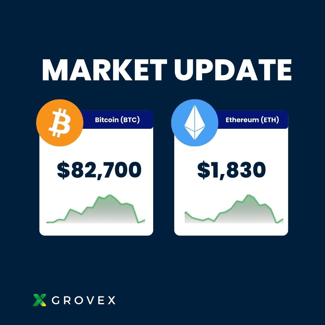 GroveX tweet media