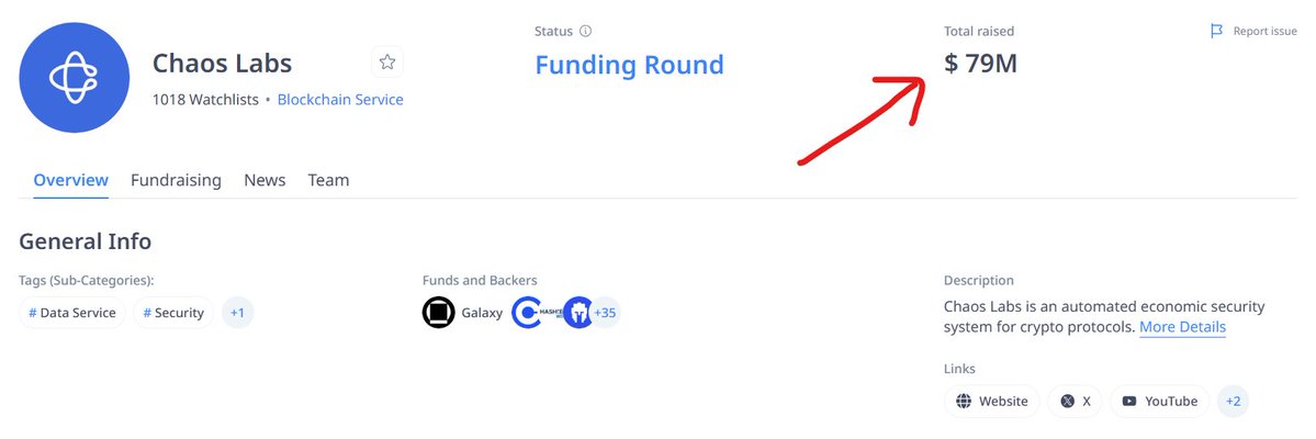 Me he unido a la waitlist de <a href="/chaoslabs/"></a> 

Un proyecto de IA que ha recibido $79M de financiación y nos permite registrarnos a su "Early Access" donde han confirmado que habrá recompensas.

🔗chaoslabs.xyz/ai/signup

Una vez dentro tenemos que sincronizar nuestras billeteras al