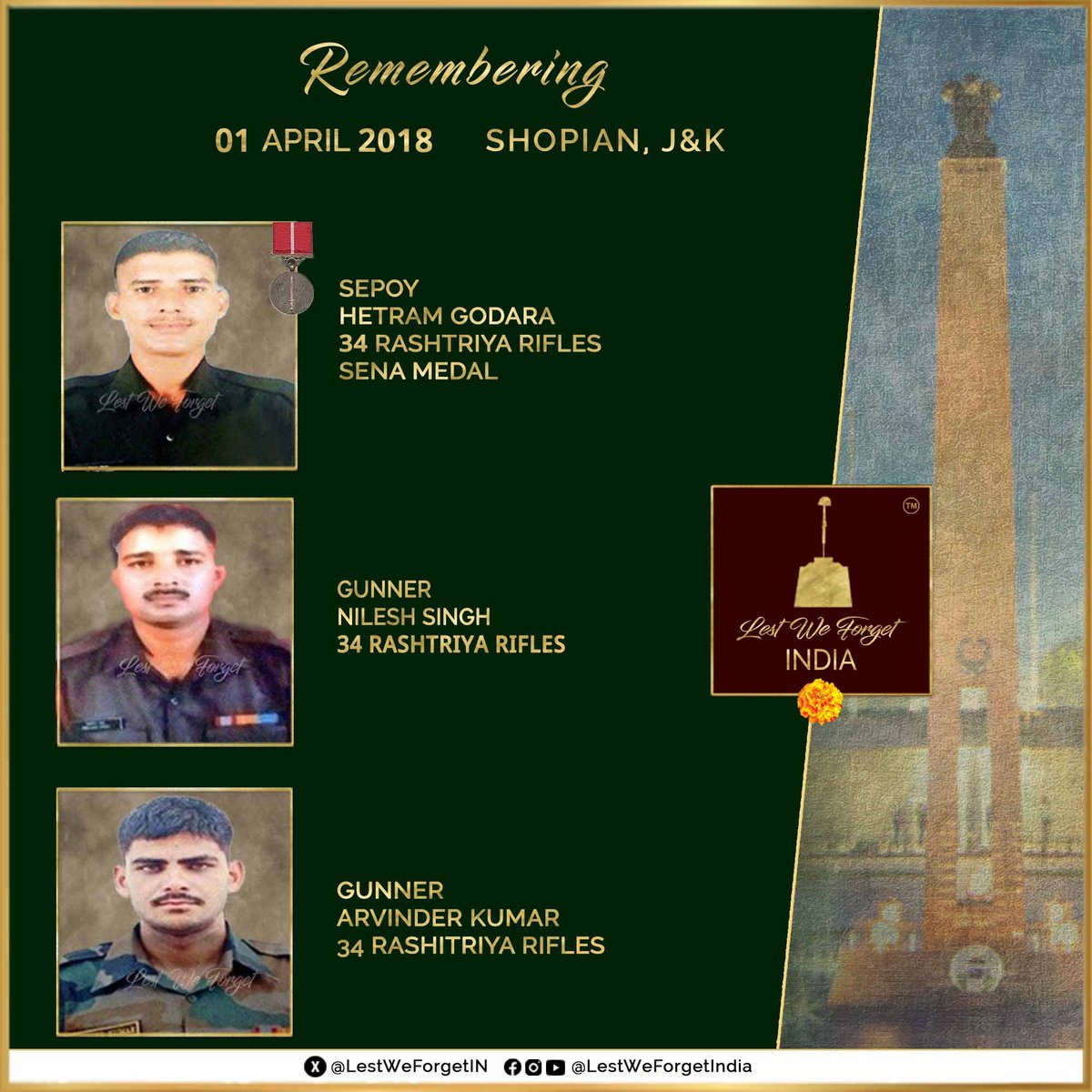 LestWeForgetIN's tweet photo. #LestWeForgetIndia🇮🇳 
Sepoy Hetram Godara, Sena Medal
Gunner Nilesh Singh 
Gunner Arvinder Kumar
-
#IndianBraves of 34 Rashtriya Rifles, & laid down their lives fighting terrorists #OnThisDay 01 April in 2018 at Shopian, J&K.   

Remember the Braves & their supreme sacrifice for the nation🏵️