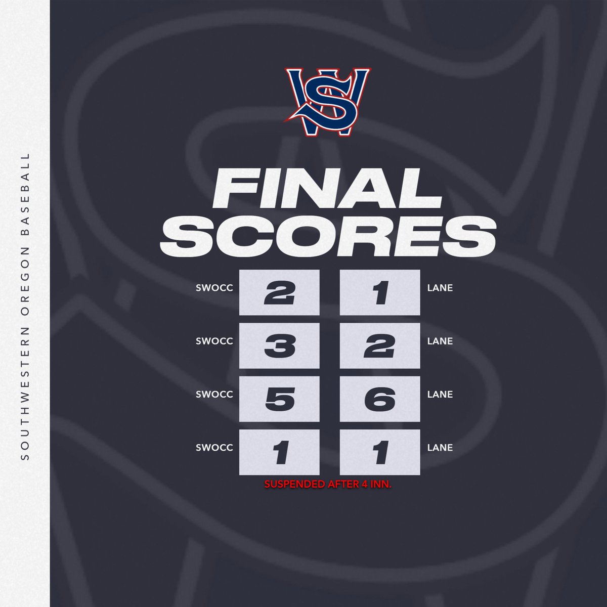 Series finale against Lane