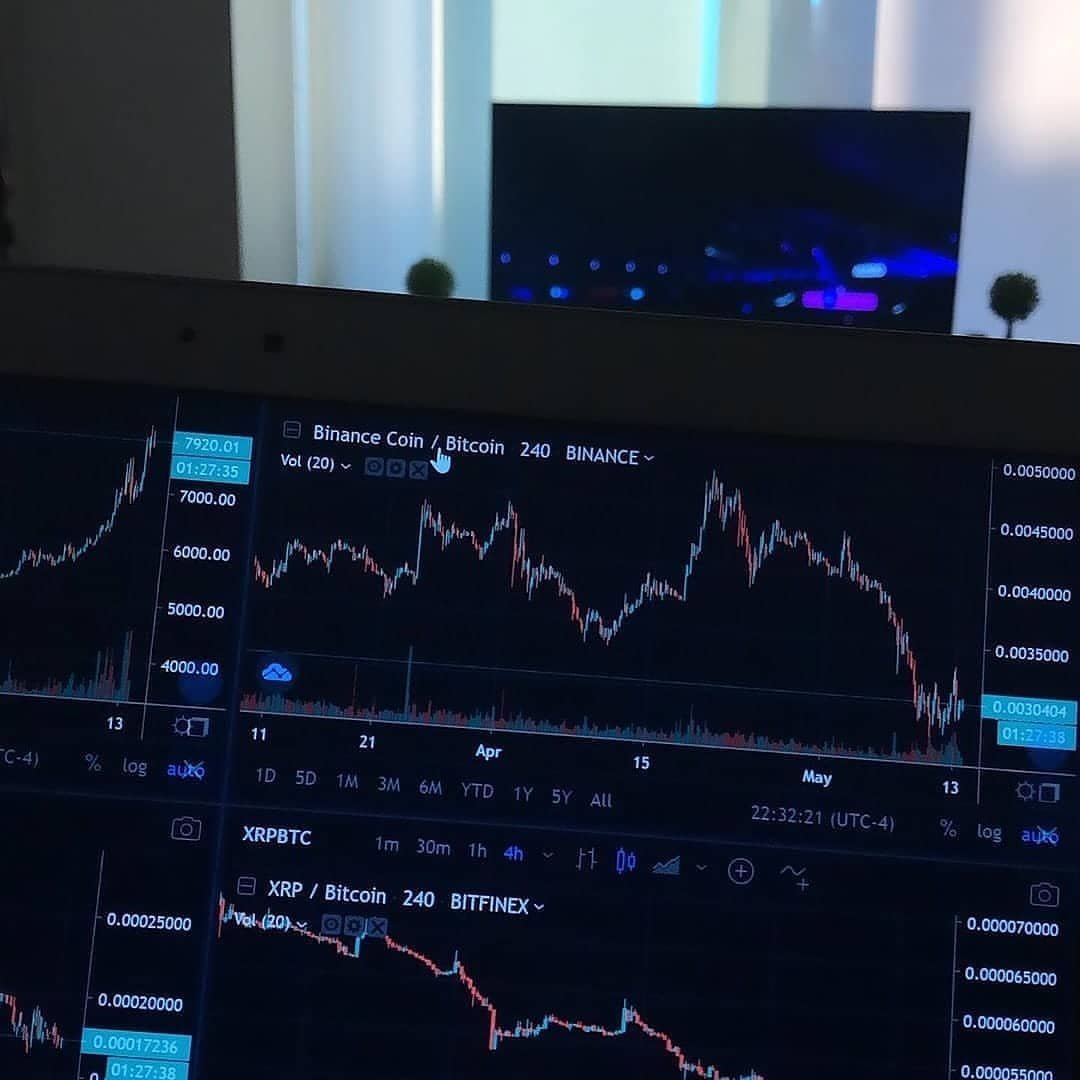 +10% another case where preparation  is met with opportunity congrats to everyone who invested on it. 
Minimum investment of $2000 that can earn $5000 in 7 trading days

Note: Don’t judge each day by the harvest you reap but by the seeds that you plant.