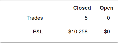 Trader Mike tweet media