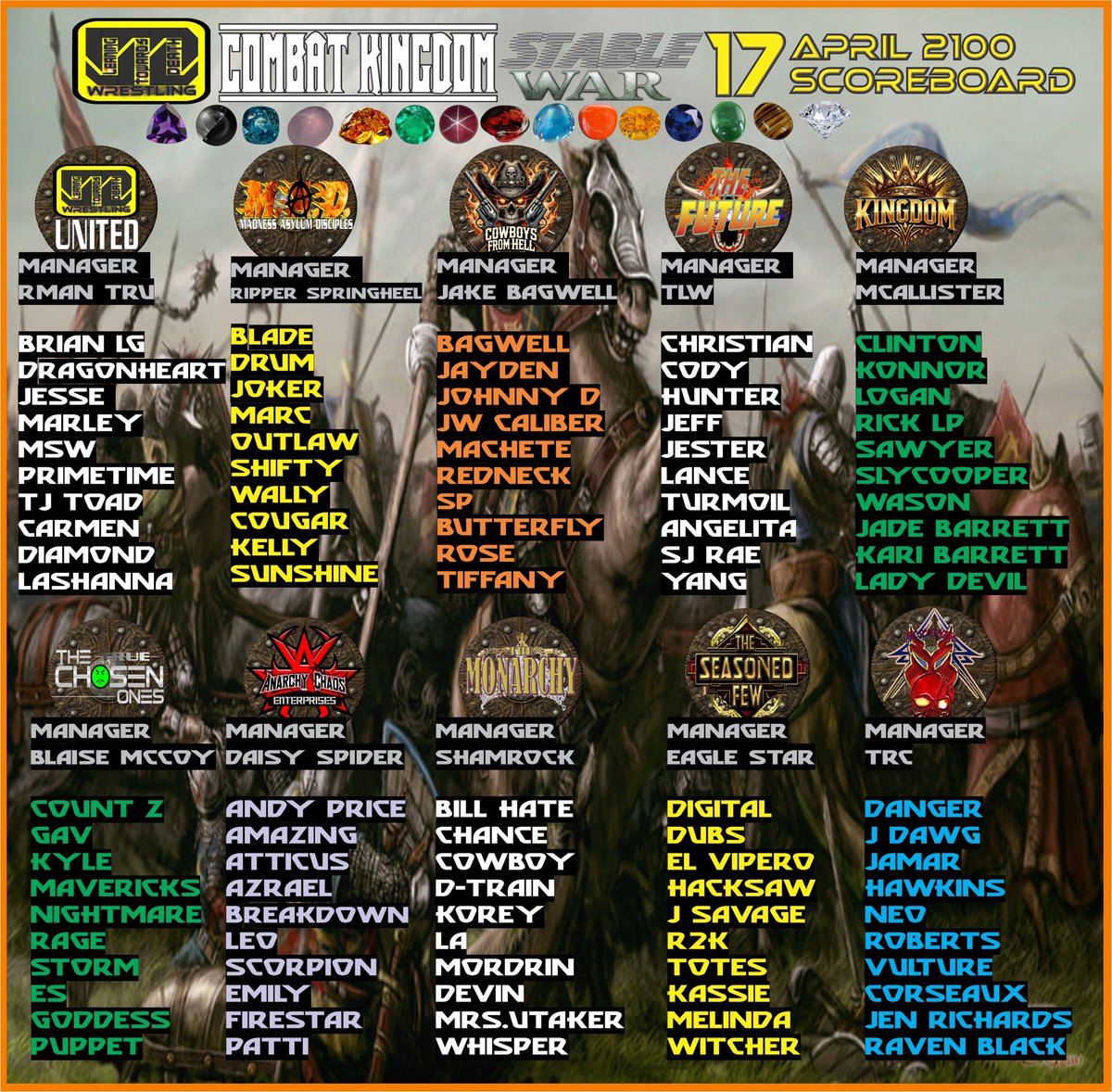 LTD #Efed Digital #Wrestling presents STABLE WAR 17 with 10 teams of 10 (7 men 3 women each) battling head to head to collect medallions and valuable gem stones and become the knights of the combat kingdom and win all the title shots. Starts tomorrow on YouTube. #WWE2K24
