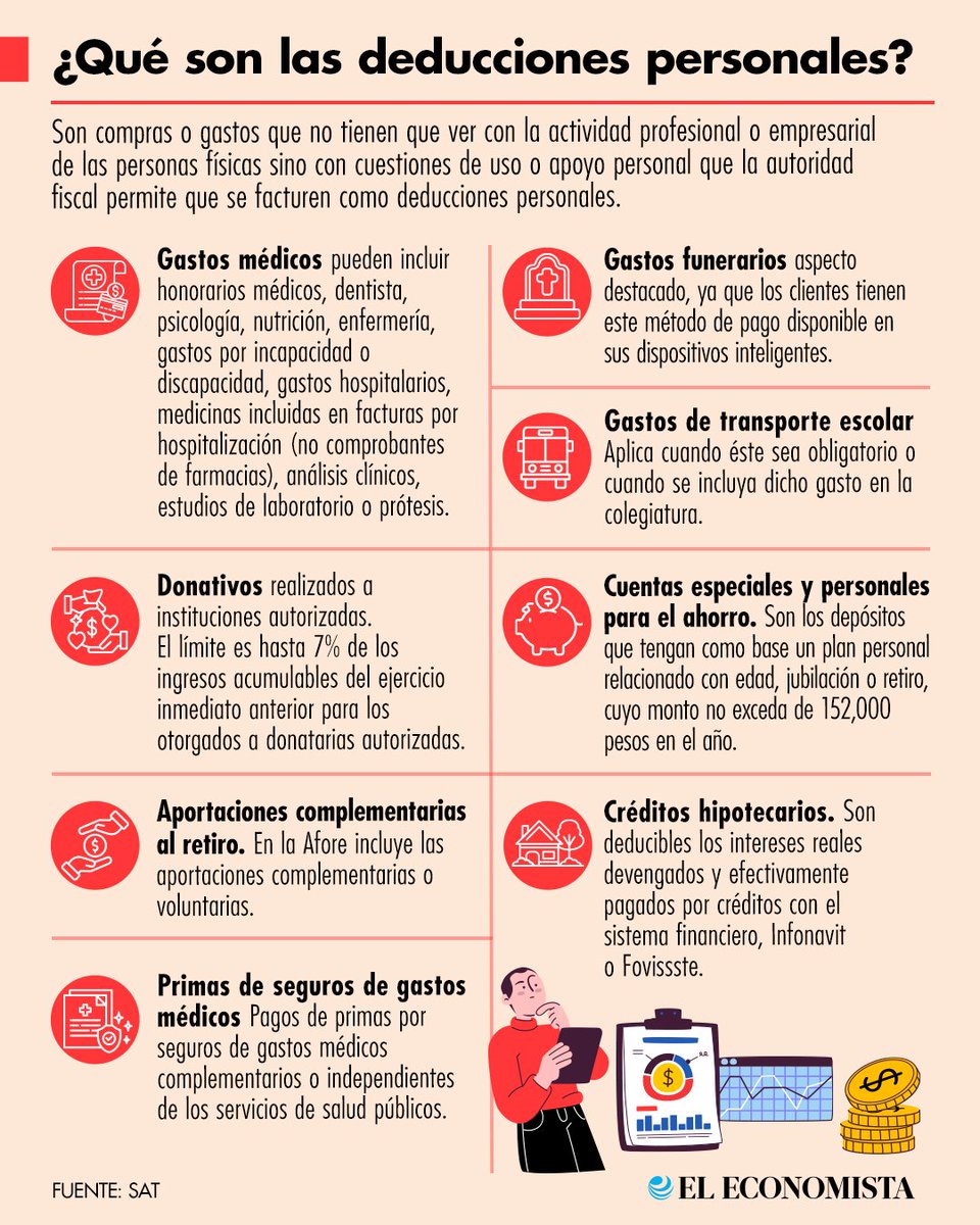 #FinanzasPersonales | Muchas personas están emocionadas porque realizarán su declaración anual y esperan obtener devolución de impuestos o el tan famoso y anhelado: saldo a favor, pero ¿quiénes aspiran a recibir saldo a favor? 👇💰🤔 bit.ly/41U8RJO