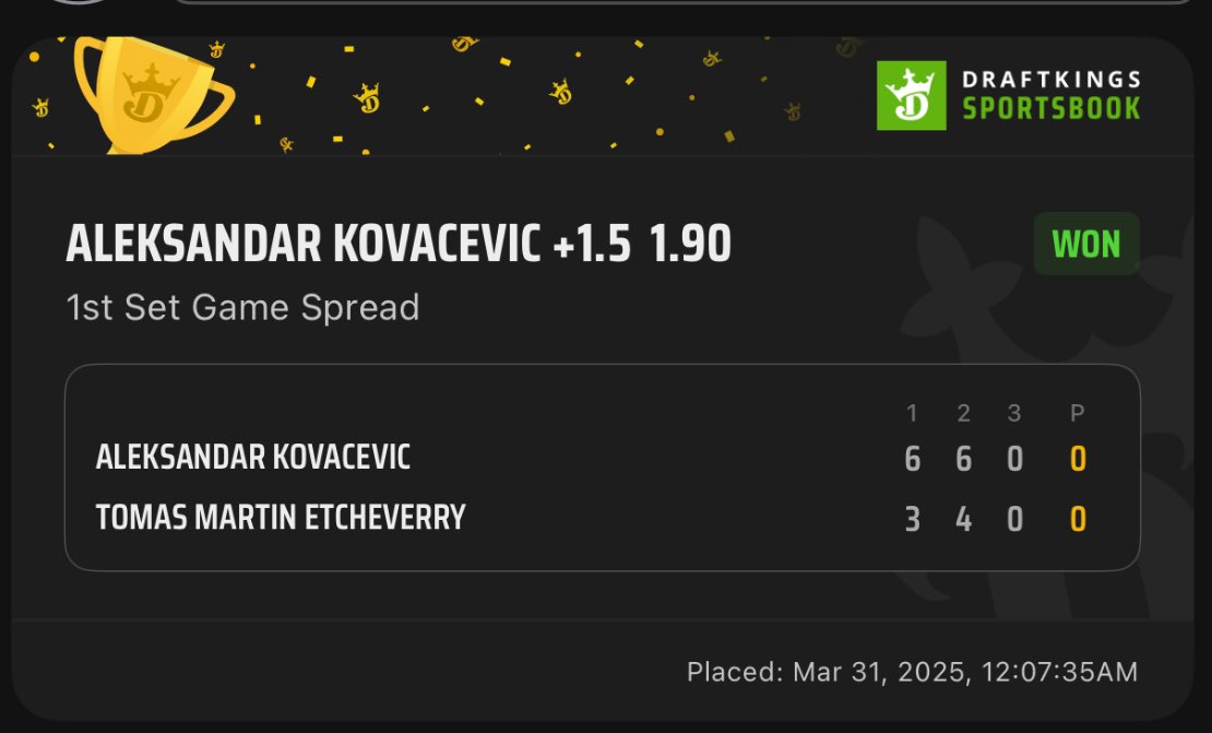 GaelenBet's tweet photo. Aleksandar Kovacevic S1 +1.5 ✅
Richard Gasquet +1.5 set ✅
Mariano Navone 2.10 ✅
Filip Cristian Jianu ML 2.37 ✅
Next card coming to VIP members shortly
#gKnows #clayG #quadSweep https://t.co/a60EZOFhDn